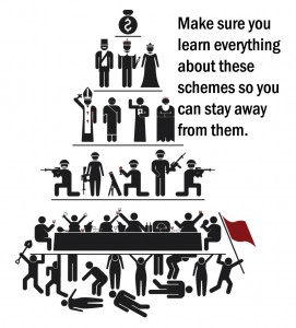 Pyramid scheme layout. Make sure you learn everything about these schemes so you can stay away from them.